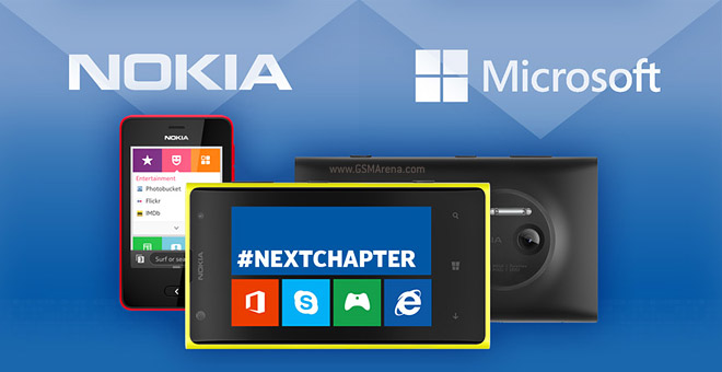 sejarah nokia