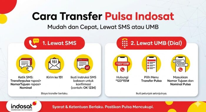 cara transfer pulsa indosat terbaru